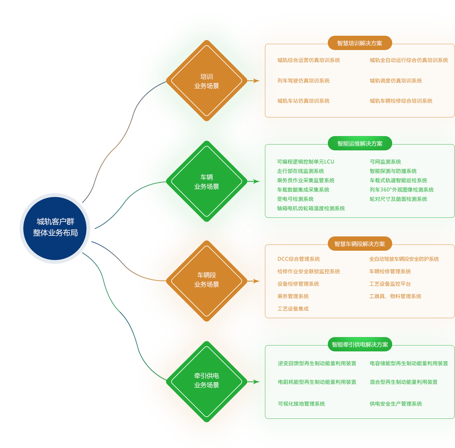 image_1635411662_v6rsR1dA