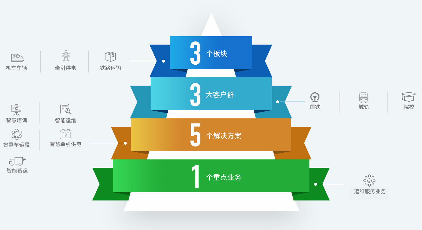 beat365(�й���)-Ψһ�ٷ���վ